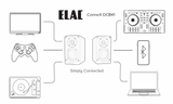 ELAC ConneX DCB41 Adsum